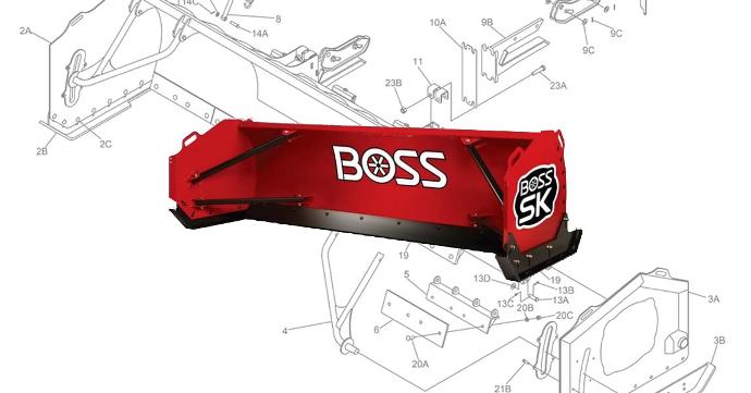 BOSS UTV and Box Plow Parts Diagrams