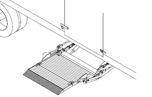 Thieman Liftgate Side Loader Liftgates