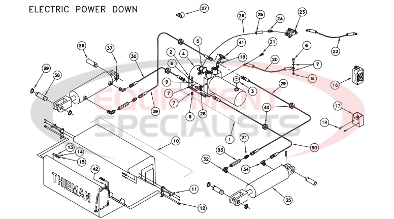 Thieman Stowaway LRST Pump Assembly Toggle and Pushbutton Control Breakdown Diagram