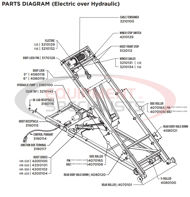 Switch N Go Electric Gen 1 Diagram Breakdown Diagram