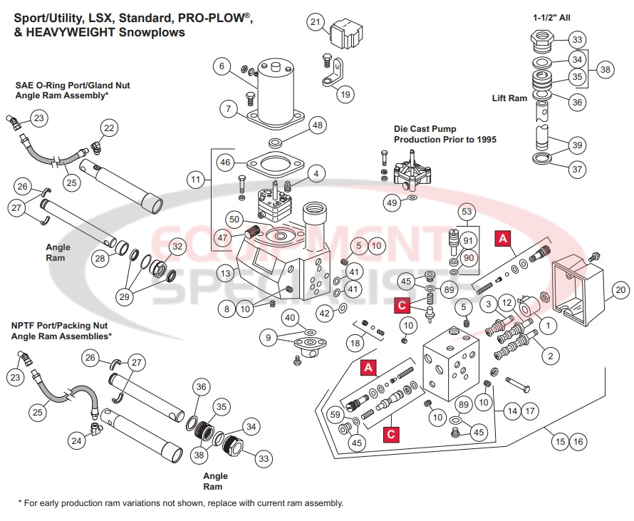 Western Unimount ISARMATIC Mark III Hydraulic Unit Breakdown Diagram