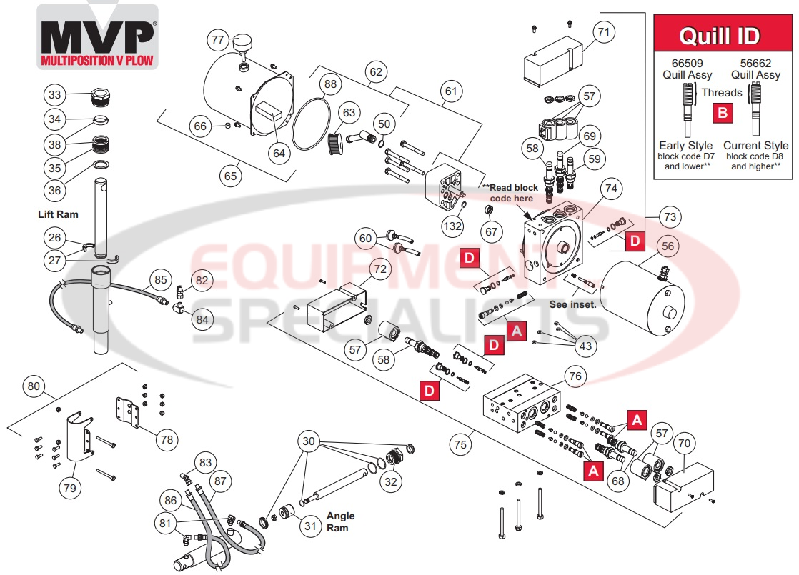 Western Unimount MVP Hydraulic System Breakdown Diagram