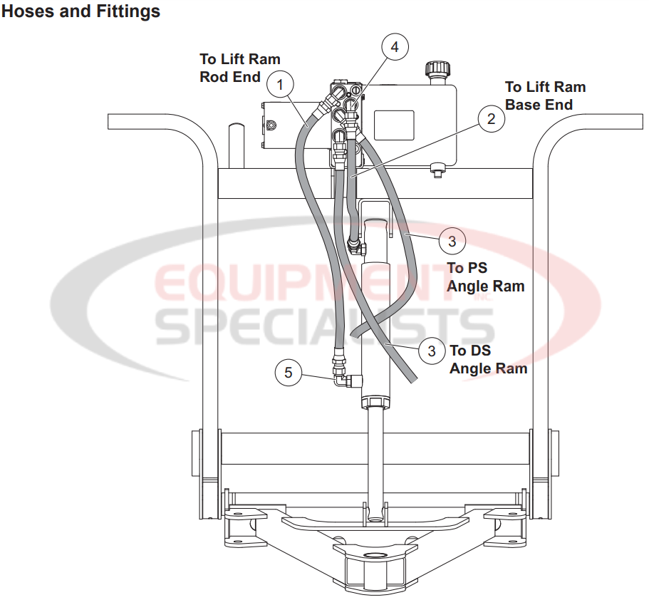 Western Suburbanite Hydraulic hoses and Fittings Breakdown Diagram