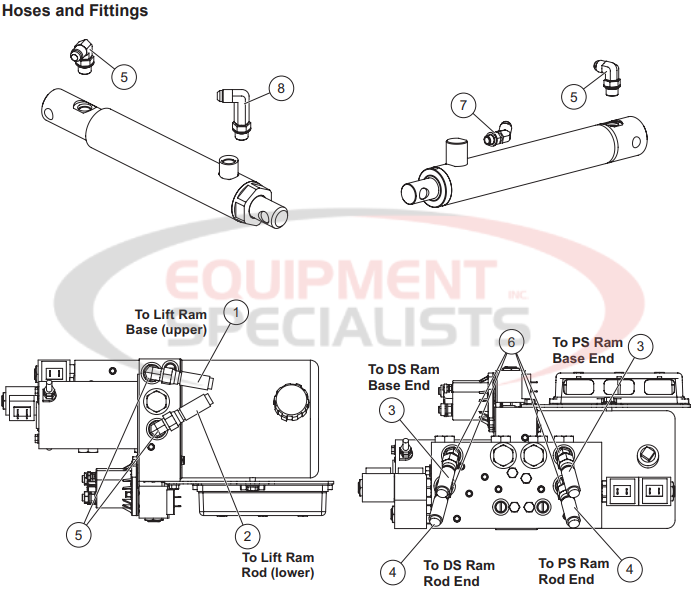 Western Impact UTV V-Plow Hydraulics Breakdown Diagram