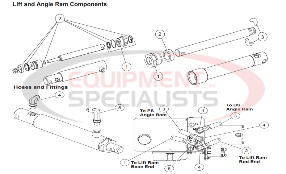 Western Impact UTV Straight Blade Hydraulics Components Breakdown Diagram