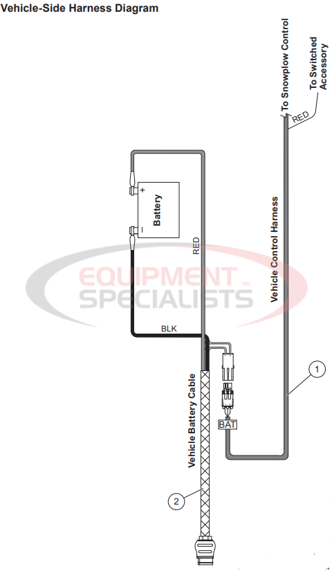 Western Impact UTV Straight Blade Vehicle-Side Harness Breakdown Diagram