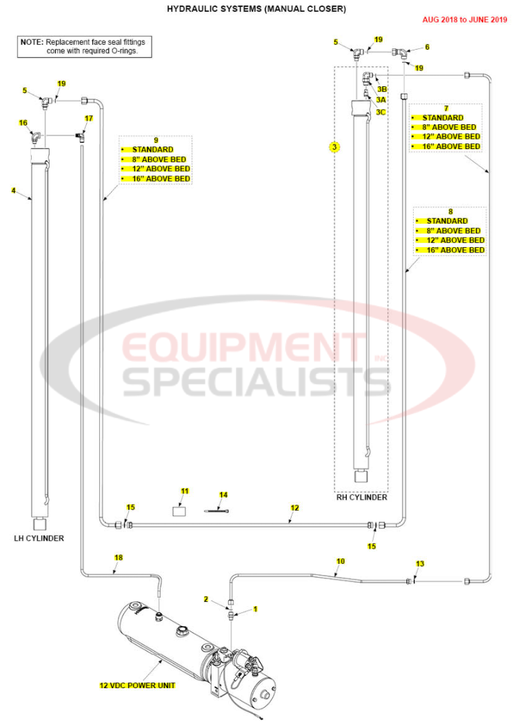 Maxon DMD Hydraulic Systems (Manual Closer) Aug 2018 to June 2019 Parts Diagram Breakdown Diagram