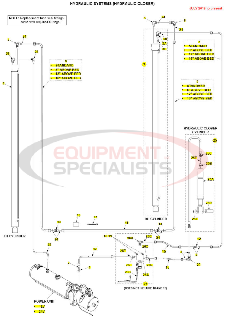 Maxon DMD Current Hydraulic Systems Hydraulic Closer Parts Diagram Breakdown Diagram