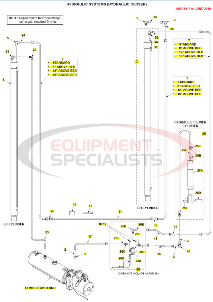 Maxon DMD Aug 2018 to June 2019 Hydraulic Systems Hydraulic Closer Parts Diagram Breakdown Diagram
