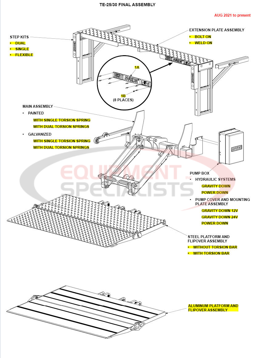 Maxon TE-25/30 Final Assembly Aug 2021 to Present Parts Diagram Breakdown Diagram