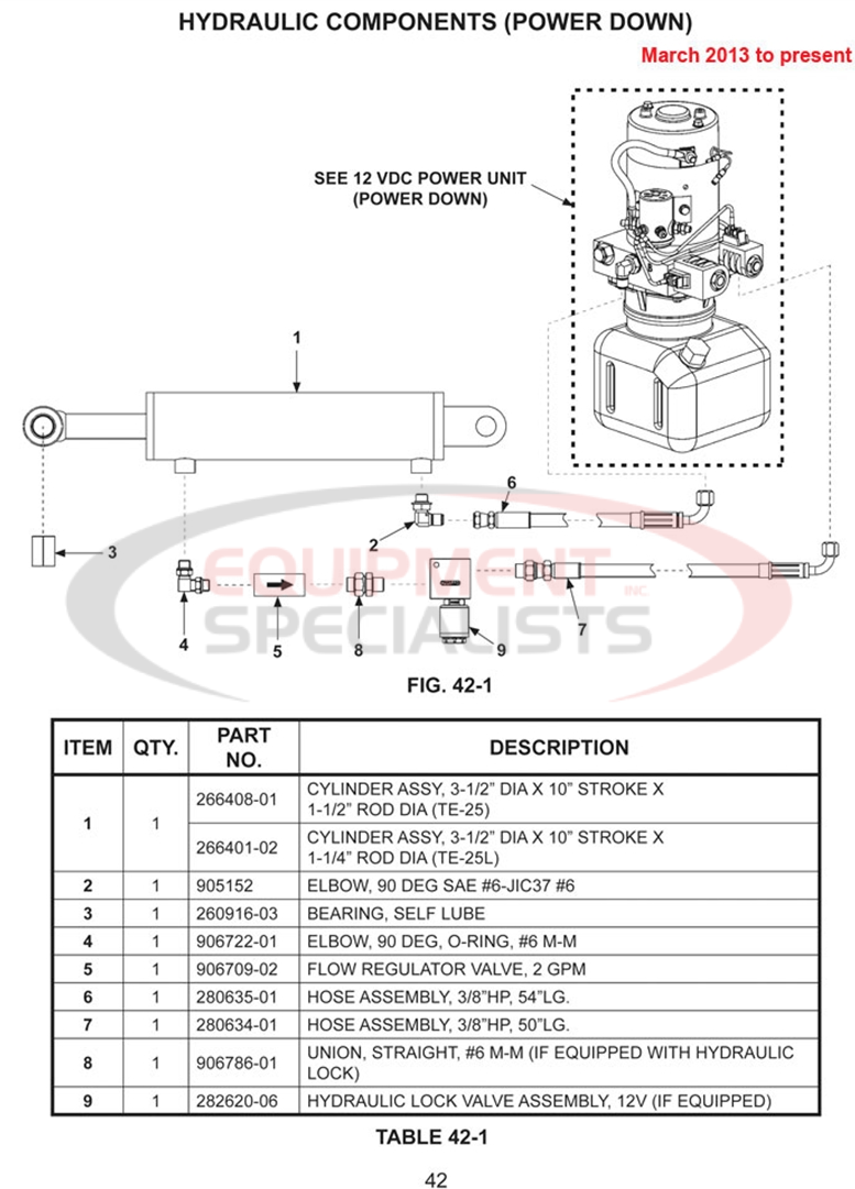 Maxon TE-25 Hydraulic Components Power Down March 2013 to Present Parts Diagram Breakdown Diagram