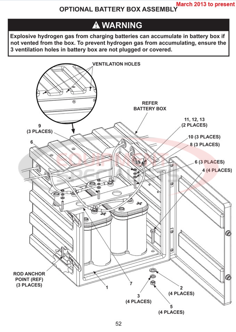Maxon TE-25 Optional Battery Box Assembly March 2013 to Present Parts Diagram Breakdown Diagram