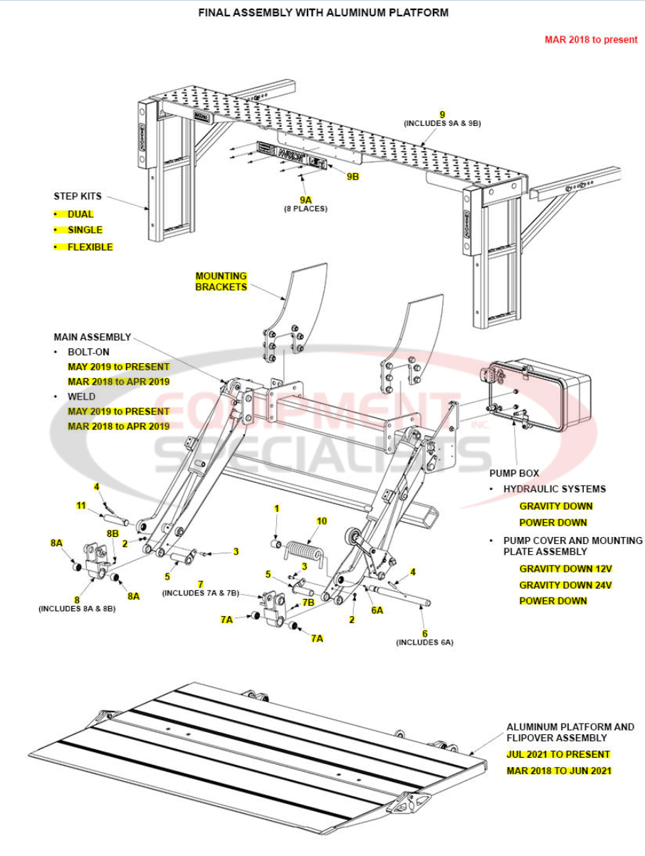 Maxon TE-33 Final Assembly with Aluminium Platform Mar 2018 to Present Parts Diagram Breakdown Diagram