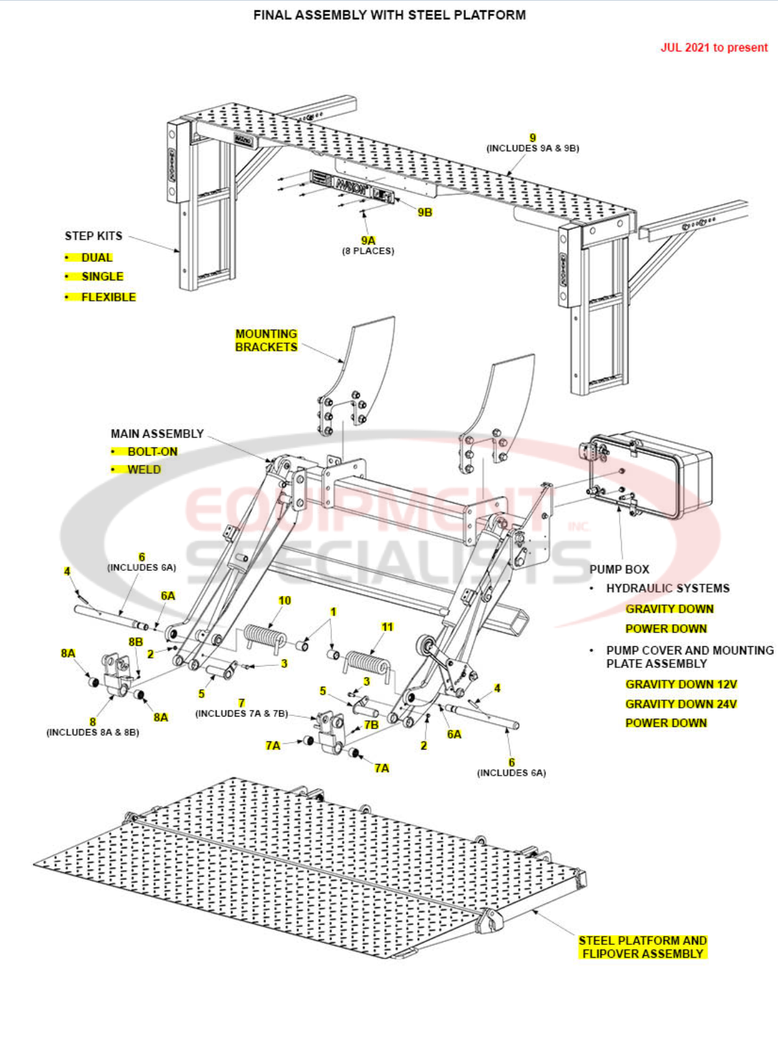 Maxon TE-33 Final Assembly with Steel Platform Jul 2021 to Present Parts Diagram Breakdown Diagram