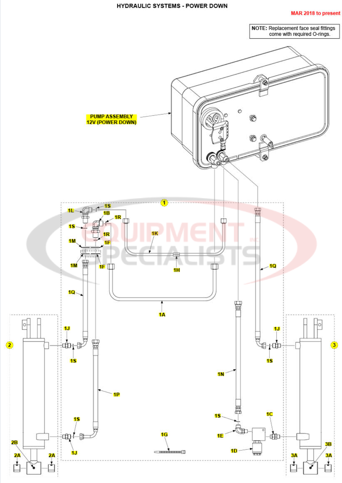 Maxon TE-33 Hydraulic Systems Power Down Mar 2018 to Present Parts Diagram Breakdown Diagram