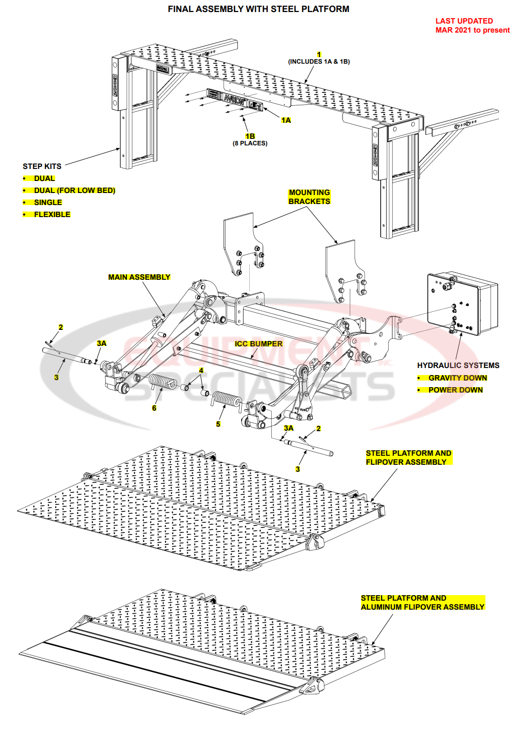 Maxon MXT-25/33 Final Assembly Steel Platform Parts Diagram Breakdown Diagram
