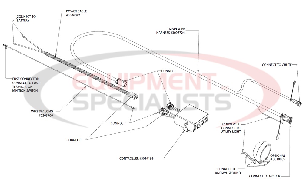 Buyers SaltDogg SHPE0750 Wiring Diagram Breakdown Diagram