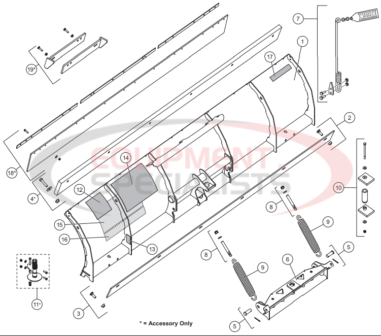 Defender Blade Components Diagram Breakdown Diagram