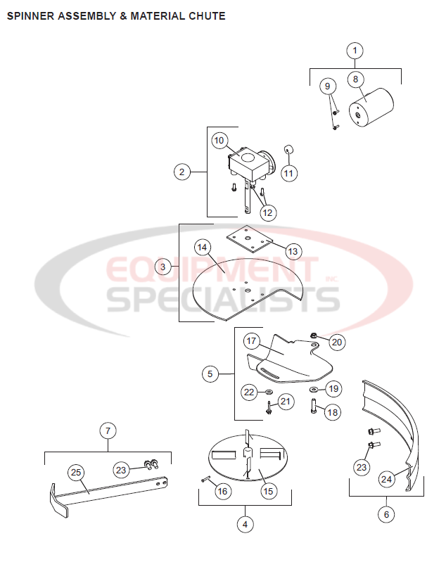 Pro-Flo 525 Spinner Assy and Chute Breakdown Diagram