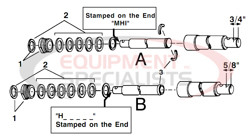 Meyer Angle Cylinders Diagram Breakdown Diagram
