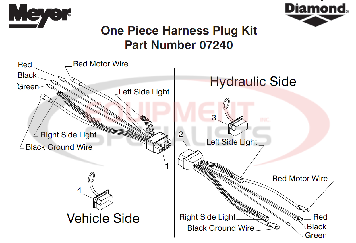 Meyer Wiring Harness Diagram Breakdown Diagram