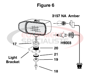 Meyer Nightsaber Figure 2 Diagram Breakdown Diagram