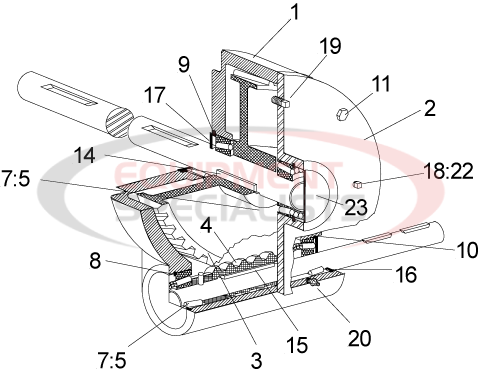 Meyer Durst Gear Box Diagram Breakdown Diagram