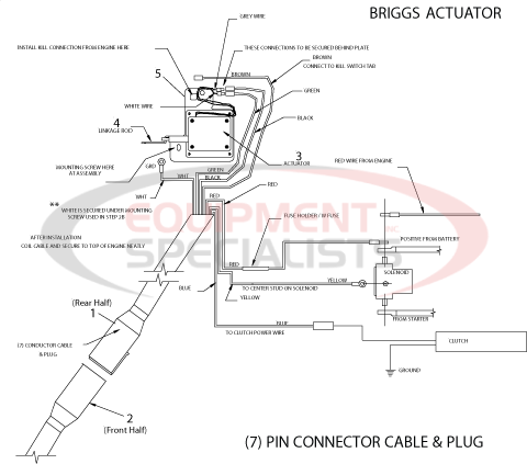 Meyer Briggs Actuator 7 Pin Breakdown Diagram