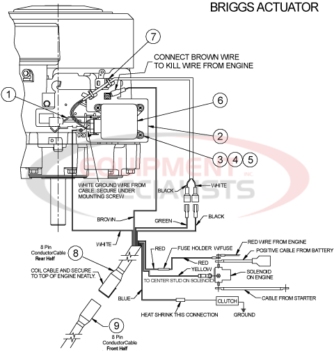Meyer Briggs Actuator 8 Pin Breakdown Diagram