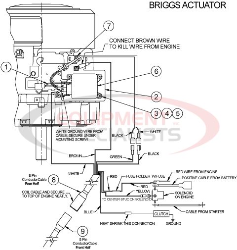 Meyer Briggs Actuator 8 Pin Diagram Breakdown Diagram