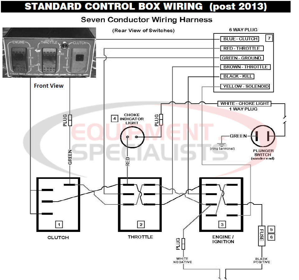Downeaster Standard Control Box Wiring Breakdown Diagram