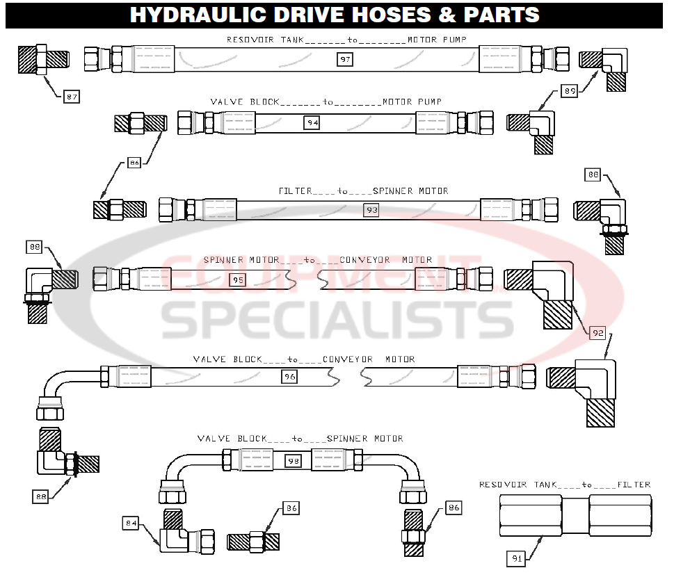 Downeaster Hydraulic Drive Hoses & Parts Breakdown Diagram