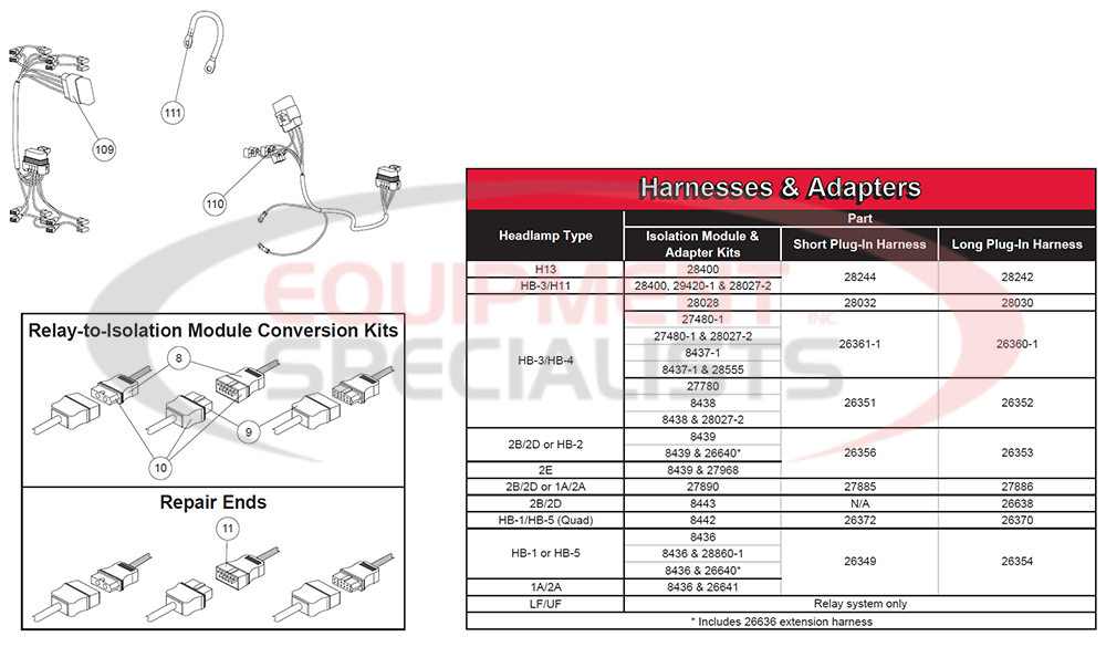 Western Electrical Wiring Repair Ends Harnesses and Adapters Diagram Breakdown Diagram