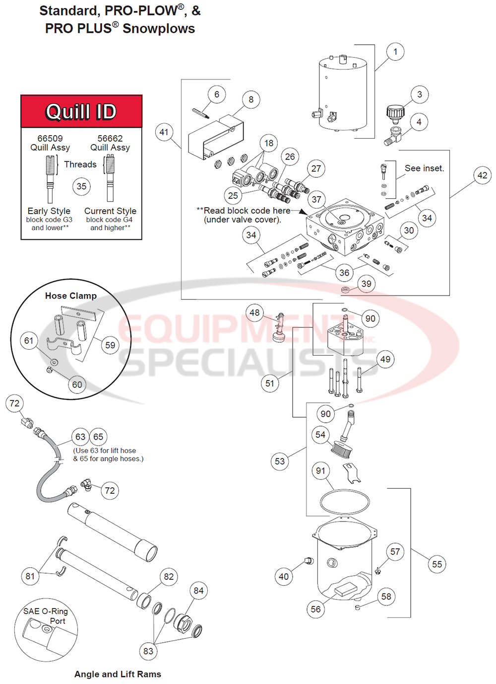 Western Hydraulic Ultramount Flostat Hydraulic Power Unit Diagram Breakdown Diagram