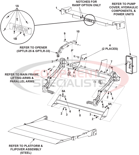 Maxon Tuk-A-Way GPTLR-25 & GPTLR-33 Steel Main Assembly Diagram Breakdown Diagram