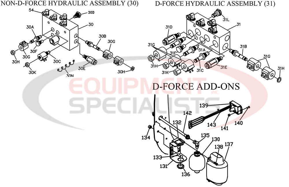 Boss Straight Blade Hydraulic Valve Assembly Diagram Breakdown Diagram