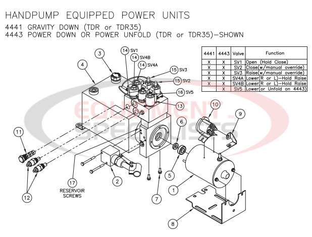 Thieman 4441/4442 Handpump Power Units Diagram Breakdown Diagram