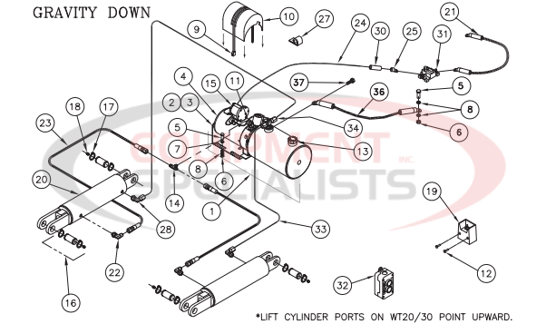 Thieman Conventional WT Pump Gravity Down Manual Close Diagram Breakdown Diagram