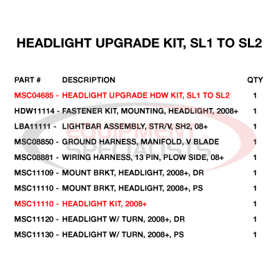 KIT-HEADLIGHT UPGRADE, SL1 TO SL2