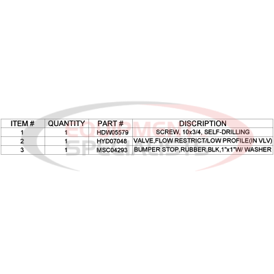 FLOW CONTROL PROFILE