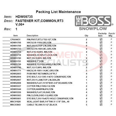 FASTENER KIT, COMMON, RT3 V, 06+