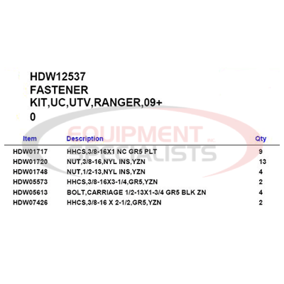 FASTENER KIT, UC, UTV, RANGER, 09+
