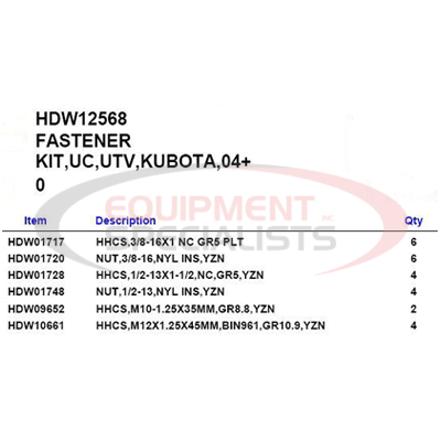 FASTENER KIT, UC, UTV, KUBOTA, 04+