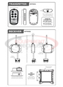 Switch-N-Go Remote Controller Kit