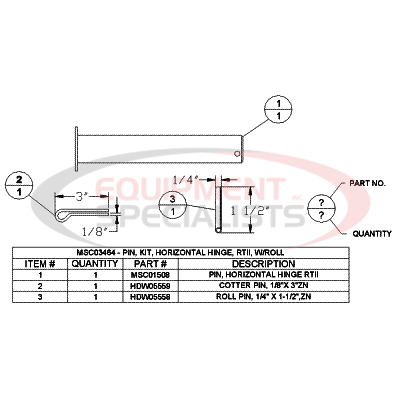 KIT-PIN, HORIZ HINGE, RTII, W/ROLLCOTTER