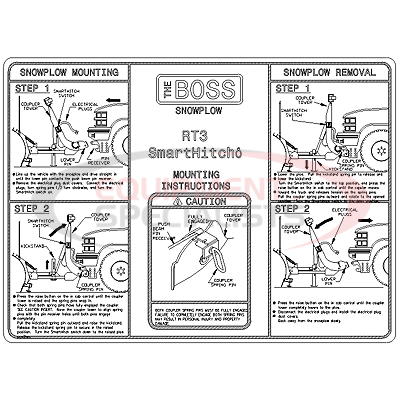 (Boss) [MSC04248] DECAL, MOUNTING RT3 STR BLD W/SMARTHITCH