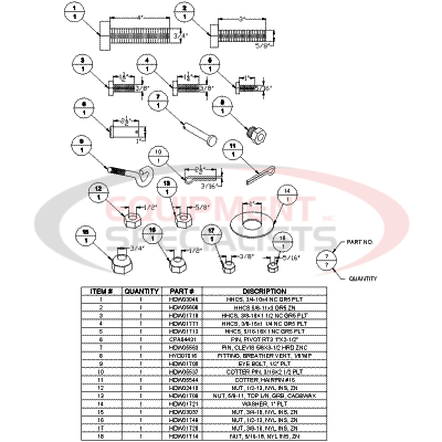 (Boss) [STB03214] FASTENER KIT, RT3 STR BLD SUPER DUTY
