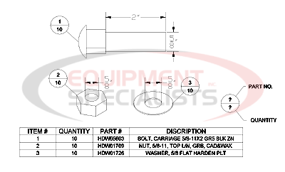 CUTTINGEDGEBOLT KIT, 5/8, 10 PER