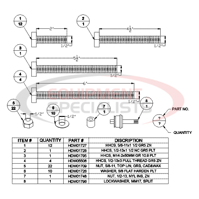 (Boss) [HDW05522] FASTENER KIT, HD3500, 91-02