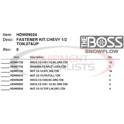 (Boss) [HDW09024] FASTENER KIT, CHEVY 1/2 TON, 07UP